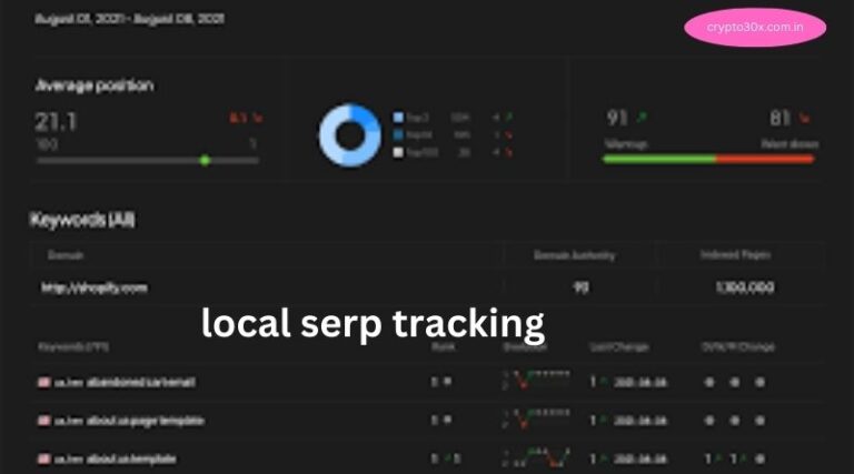 Local SERP Tracking