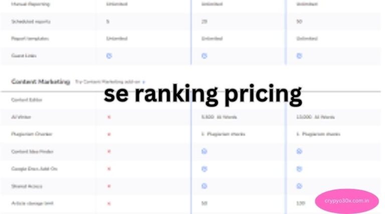 SE Ranking Pricing