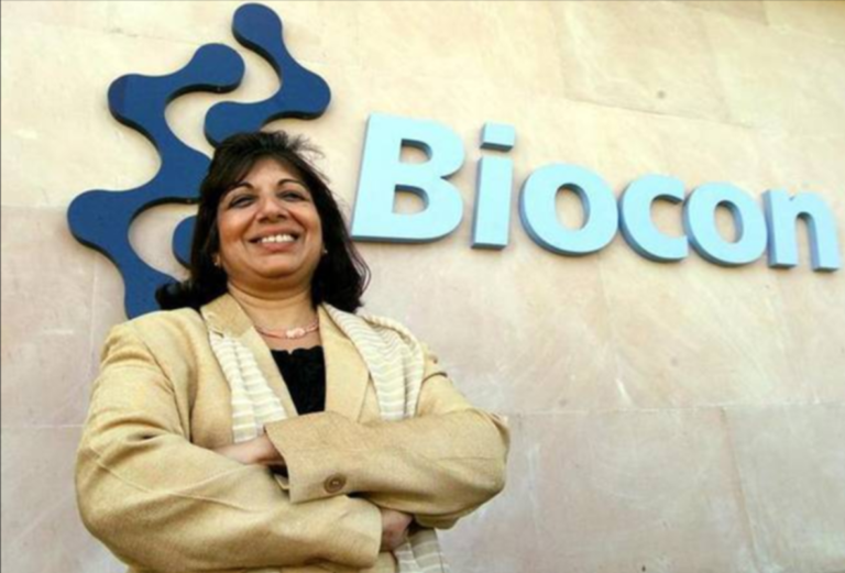 Biocon Share Price